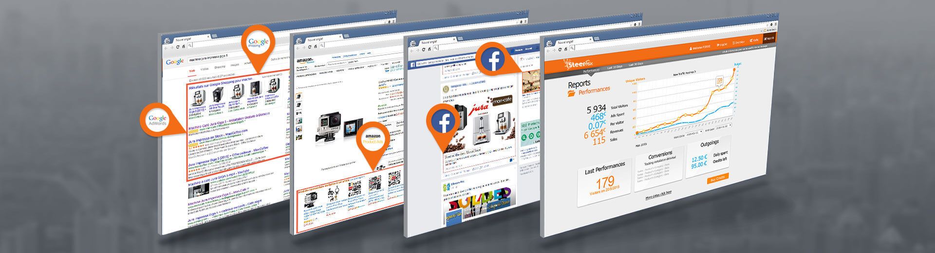 facebook ads